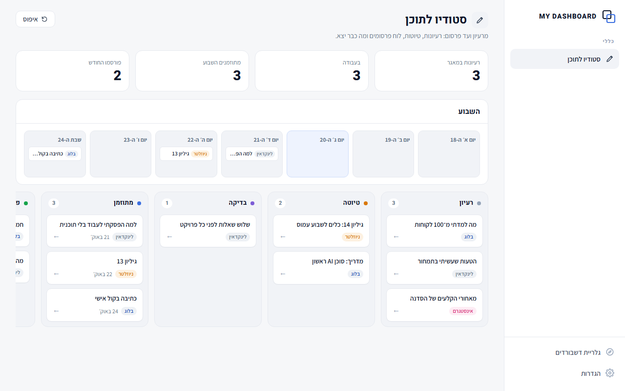 סטודיו לתוכן: כל ההדגמות מציגות נתוני דוגמה בלבד.